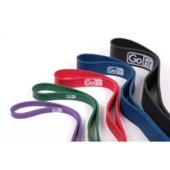 GoFit Superband 17 GoFit Superband -Sports General Store GF PSB GoFitSuperband 5