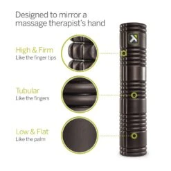 Trigger Point Grid 2.0 -Sports General Store TP 00237 Grid2 Black eComm 3 Pattern 1000x1000 87f609be 0b26 4d8b bcc6 02ccba32e015